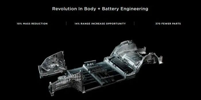 將汽車車身分為三個主要鑄件——前部、中部(搭載電池組)、后部,從而實現“重要部件集成” 將汽車車身分為三個主要鑄件——前部、中部(搭載電池組)、后部,從而實現“重要部件集成”