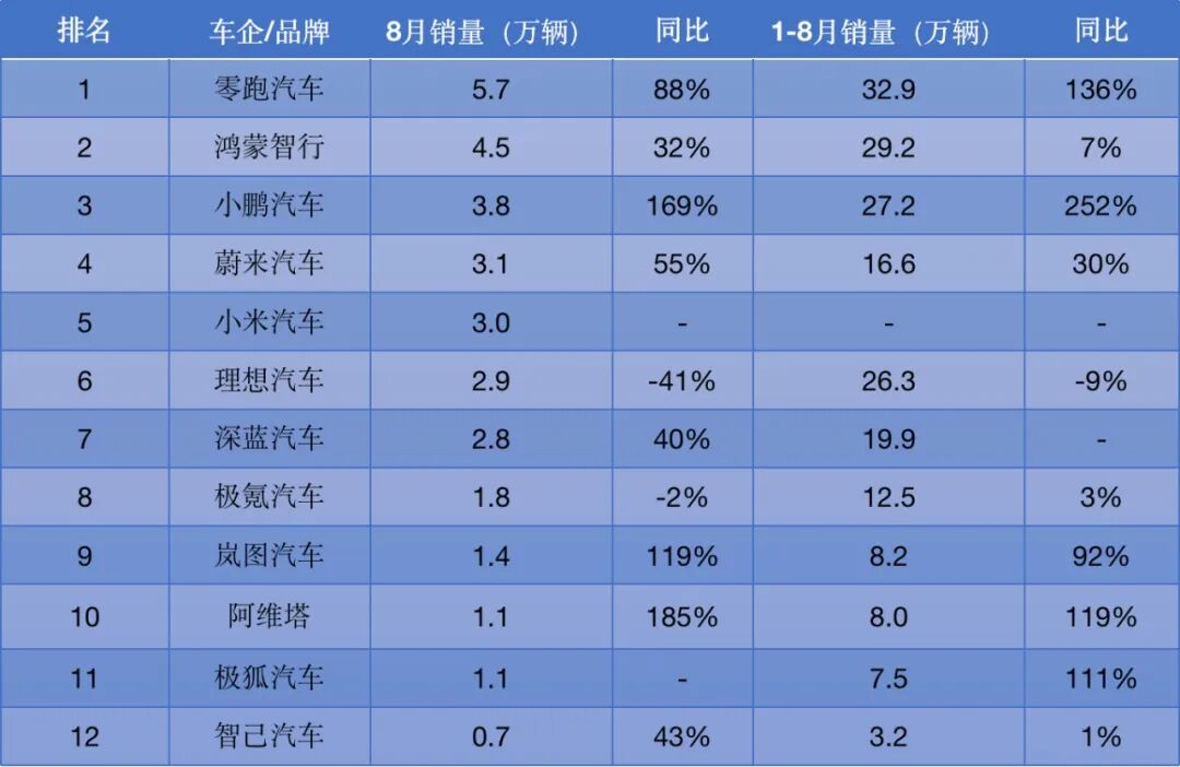 品成金屬 壓鑄模具 高壓壓鑄模具 壓鑄模具設(shè)計(jì) 汽車(chē)零部件模具 品成金屬 壓鑄模具 高壓壓鑄模具 壓鑄模具設(shè)計(jì) 汽車(chē)零部件模具